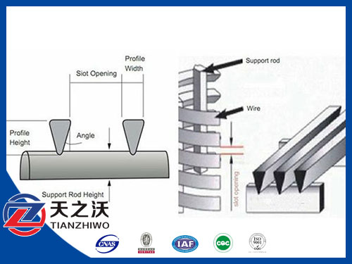 Hot sell galvanized OD 168MM water well screen